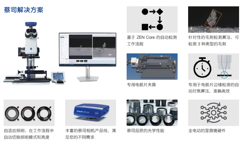 拉萨拉萨蔡司显微镜