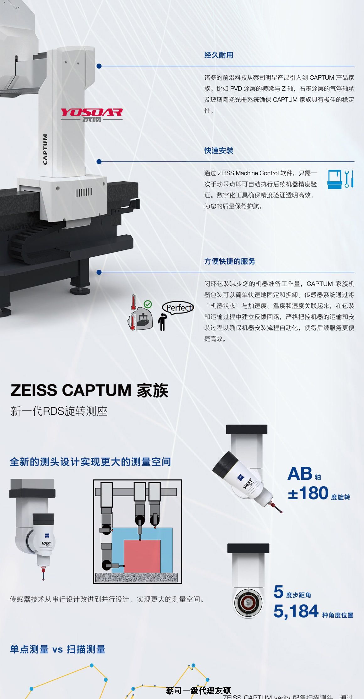 拉萨蔡司三坐标CAPTUM