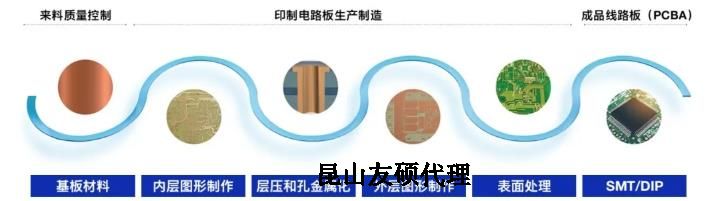 拉萨蔡司拉萨扫描电镜